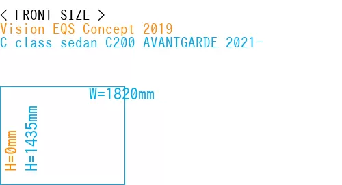 #Vision EQS Concept 2019 + C class sedan C200 AVANTGARDE 2021-